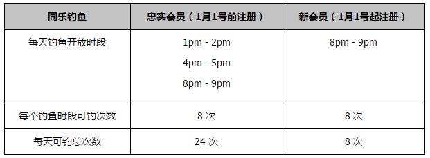 另一方面，曼联更希望出售瓦拉内，而不是租借加选择买断的方案。